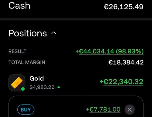 A Quick Spin into FatBet Casino